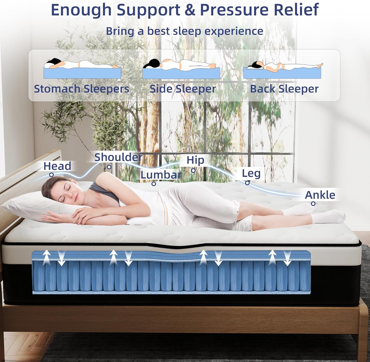 12 Inch Full Hybrid Mattress With Memory Foam Comfort