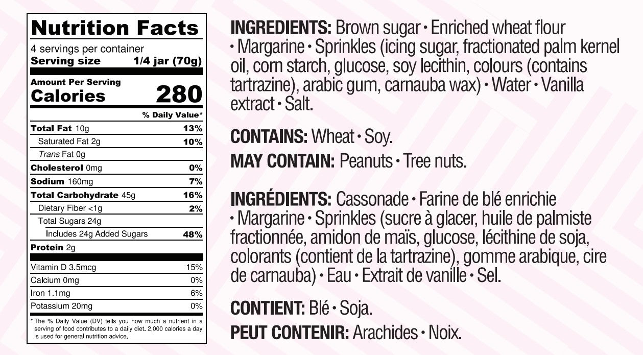 Funfetti Cookie Dough-2