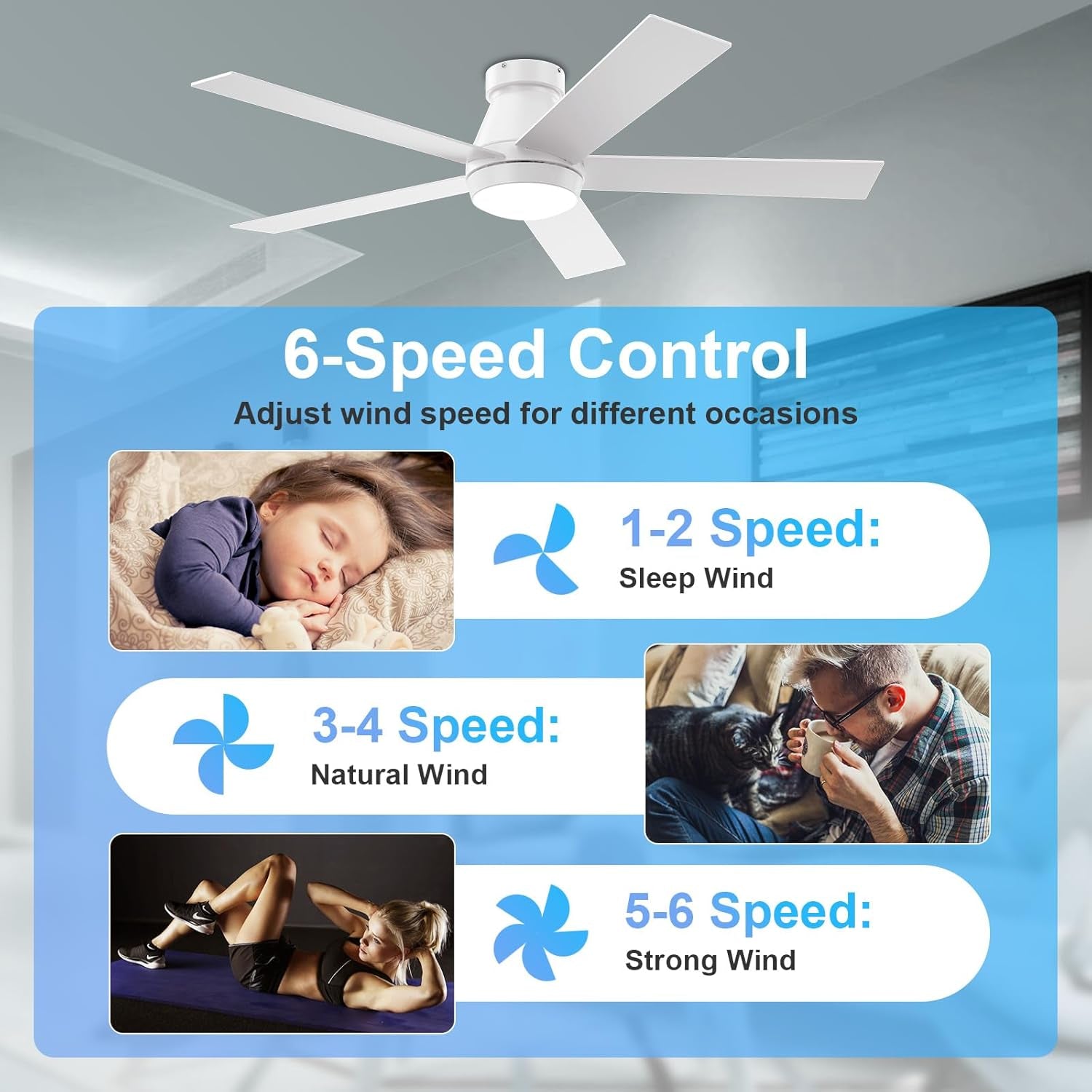 52 Inch White Ceiling Fan With Dimmable LED Lights